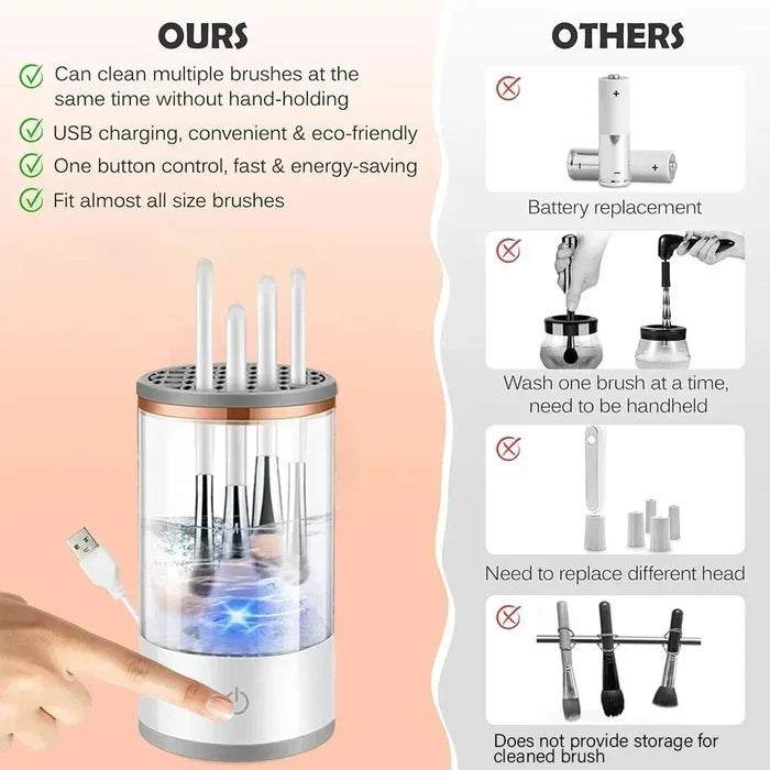 Electric Makeup Brush Cleaner | Automatic Rotating Brush Washing Machine